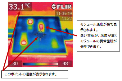 FLIR i3の画面表示説明